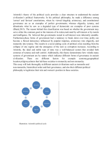 Ancient Civilizations: Monarchies, Republics, & Political Philosophy