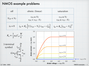 NMOS Transistor Example Problems: Circuits & Equations