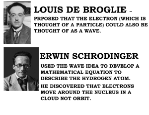 Quantum Mechanics: De Broglie, Schrodinger, Heisenberg