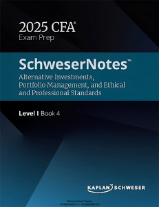 CFA Level I: Alternative Investments, Portfolio Management, Ethics