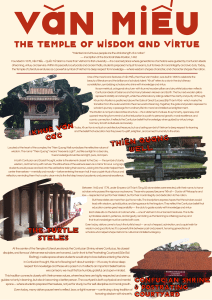 Văn Miếu: Temple of Literature & Wisdom in Vietnam