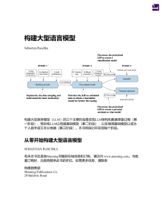 从零开始构建大语言模型：预训练与微调指南