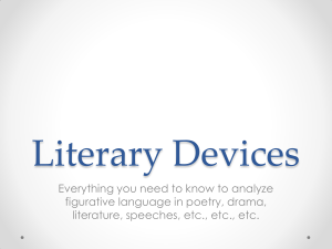Literary Devices: Analyzing Figurative Language