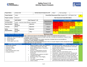 Forklift Safety: Activity Hazard Analysis Form