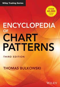 Encyclopedia of Chart Patterns, Third Edition