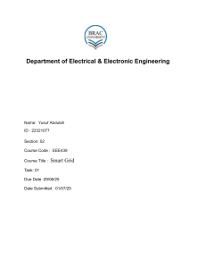 Smart Grid SAIDI Analysis: Country Comparison