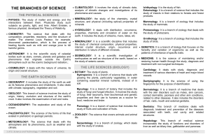 Branches of Science: An Overview