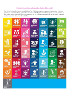 UN Convention on the Rights of the Child: Summary