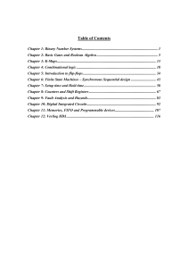 Digital Logic Design: Binary, Boolean Algebra, FSM, Verilog