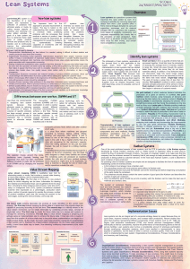 Lean Systems Overview: JIT, Muda, Value Stream Mapping