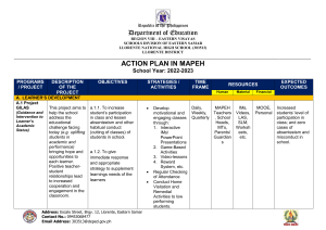MAPEH Action Plan 2022-2023: Llorente National High School