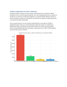 Monitoreo SCADA: An&aacute;lisis de Costo y Eficiencia en Cervecer&iacute;a