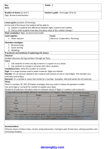 4th Grade Math: Digits, Numerals, and Numbers Lesson Plans