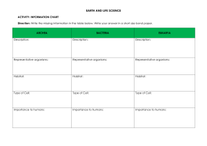 Archaea, Bacteria, Eukarya: Information Chart