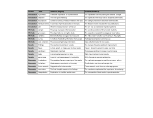 Research Terms: Definitions & Examples