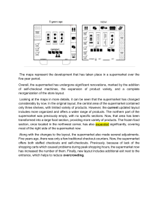 Supermarket Layout Changes: 5-Year Development