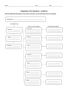 Topography of the Geosphere: Landforms Worksheet