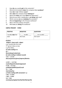 Simple Present & Continuous Tense Worksheet