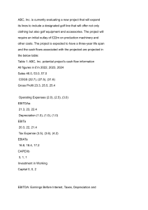 ABC, Inc. Golf Line Project Evaluation: Financial Viability Analysis