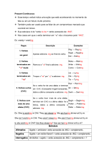 Li&ccedil;&atilde;o de Gram&aacute;tica Present Continuous