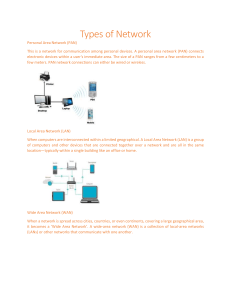 Types of Computer Networks: PAN, LAN, WAN, MAN Explained