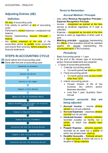 Accounting Adjusting Entries & Accrual Method