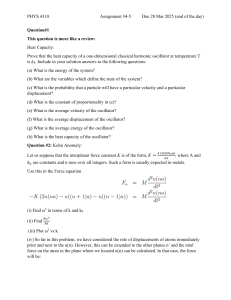 PHYS 4310 Assignment: Heat Capacity, Kohn Anomaly, Neutron Scattering