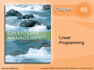 Linear Programming: Concepts & Solutions
