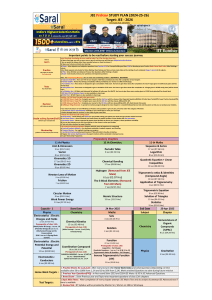 JEE 2026 Study Plan: Physics, Chemistry, Maths