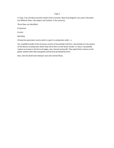 Economic Model: Production, Income, Spending Flows