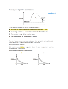 Chemistry Exam Questions: Energy & Reaction Rates