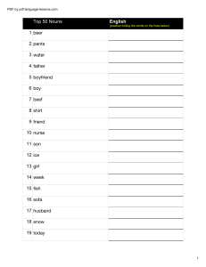 Top 50 English Nouns Worksheet for Vocabulary Practice