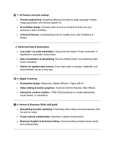 Future Skills: AI, Data, Creativity, and Human Skills