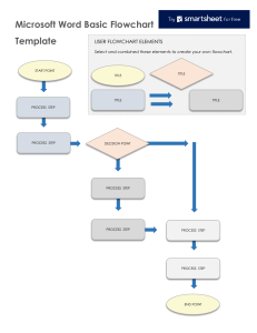 Microsoft Word Flowchart Template