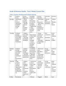 Grade 10 Business Studies: Creative Thinking Lesson Plan