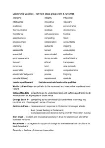 Leadership Qualities: List & Examples