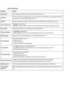 Natural Gas: Composition, Extraction, Uses & Impact