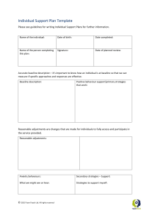 Individual Support Plan Template | Behavior Support