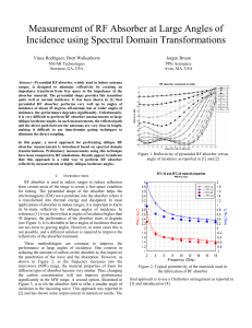 RF Absorber Measurement at Large Angles using Spectral Domain Transformations