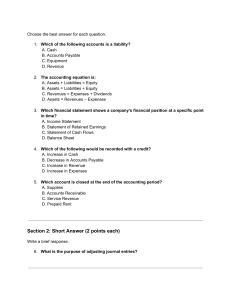 Accounting Exam: Basic Principles & Financial Statements