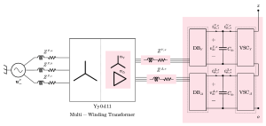 Multi-Winding Transformer Diagram with Converters