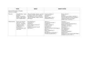 Surgical Study Notes: Principles, Wounds, Infections, Tumors