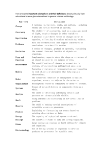 Science Key Terms & Definitions: General Science & Biology
