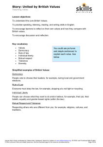 British Values: Story & Teaching Notes for ESOL Learners