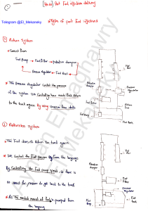 Systemy Wtrysku Paliwa do Portu: Z Powrotem vs. Bez Powrotu