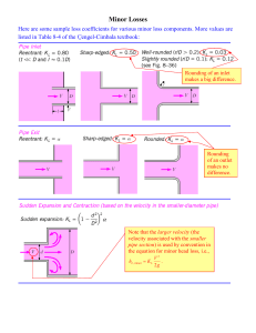 Minor Losses in Pipes: Loss Coefficients