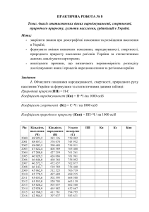 Демографія України: аналіз народжуваності, смертності та урбанізації