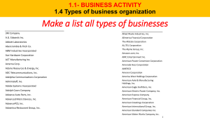 Types of Business Organization: Sole Trader, Partnership, Limited Company