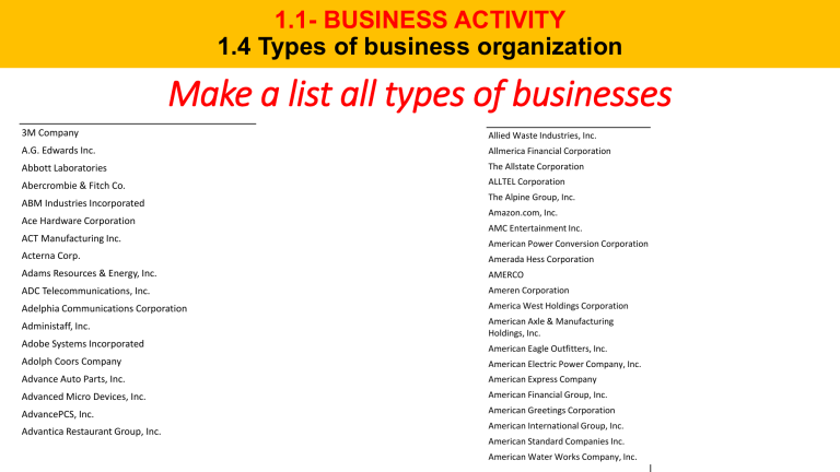 Types of Business Organization: Sole Trader, Partnership, Limited Company