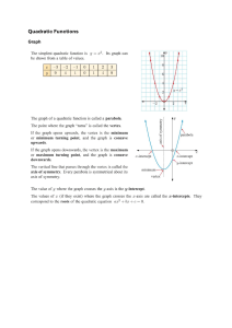 Quadratic Functions: Graphs and Properties